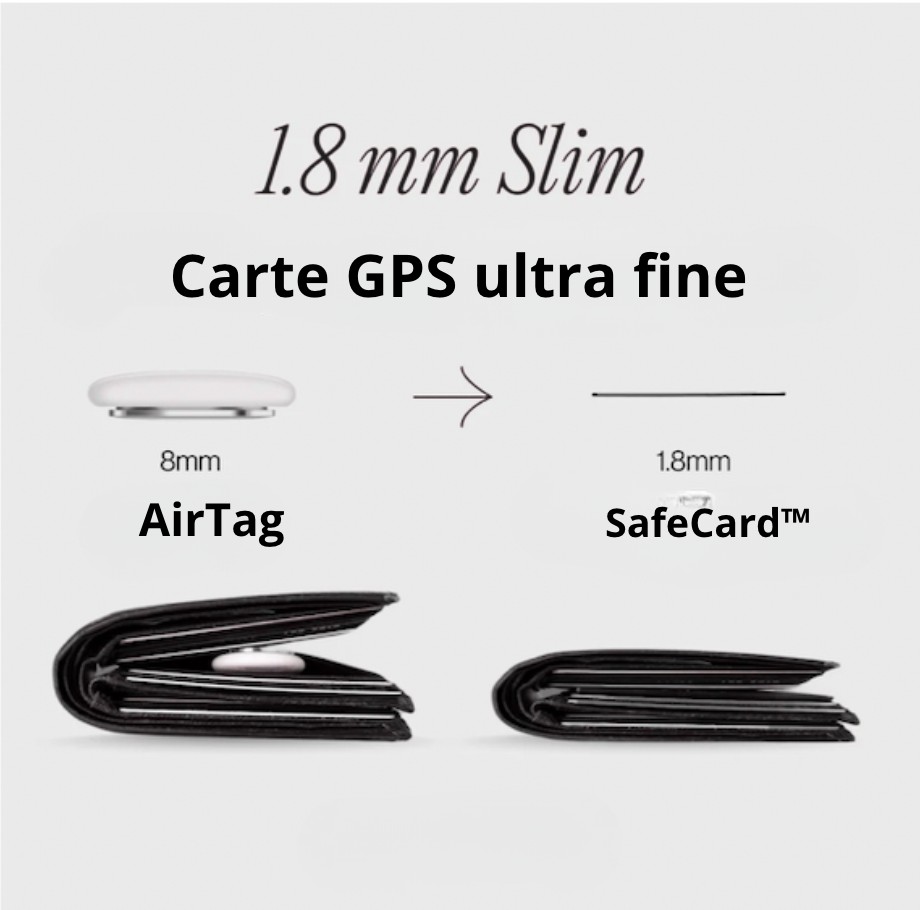 SafeCard™ – Ne perdez plus jamais vos affaires